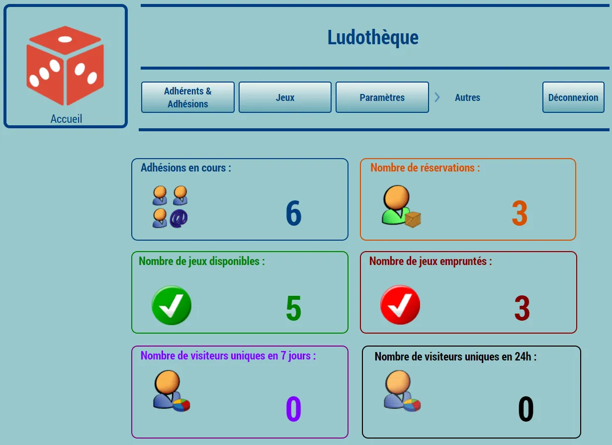 Tableau de bord gestionnaire
