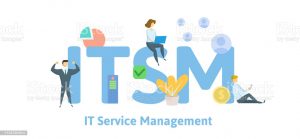 ITSM, Information Technology Service Management, acronym business concept. Concept with keywords, letters and icons. Colored flat vector illustration. Isolated on white background.